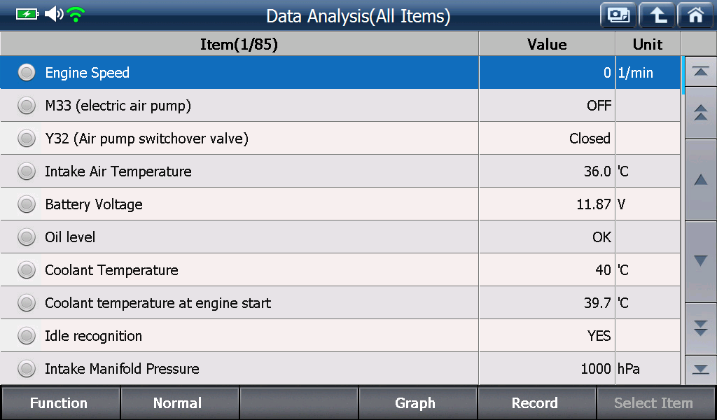 Sample scan data